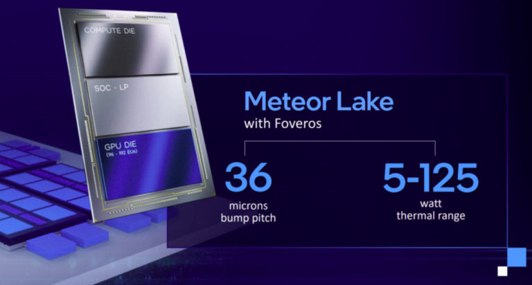 Intel Provides Further Explanation Regarding Its Statements on Meteor Lake for Desktop.